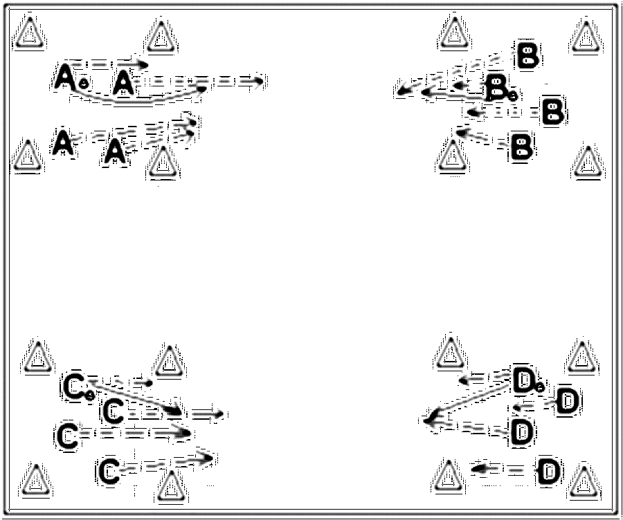 Diagramm zur Übung: Passen in Gruppen — Aufwärmen, A-Jugend