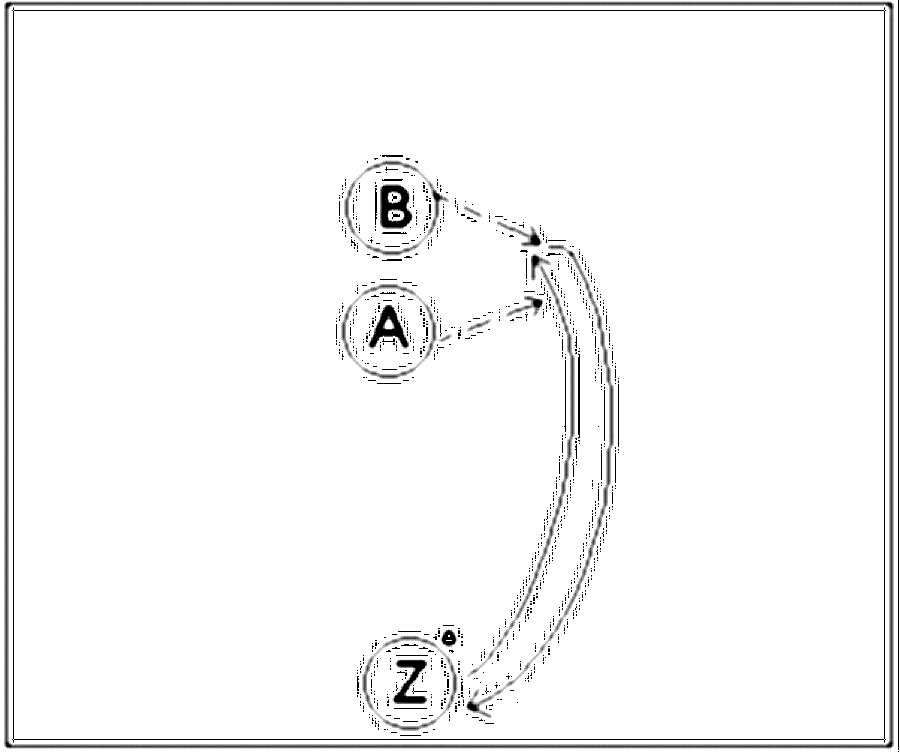 Diagramm zur Übung: Laufen gemeinsam abwechselnd nach links und nach…