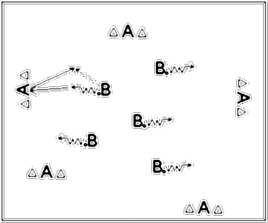 Diagramm zur Übung: Dribbling mit Hütchen im Kreis — Aufwärmen, B-Jugend