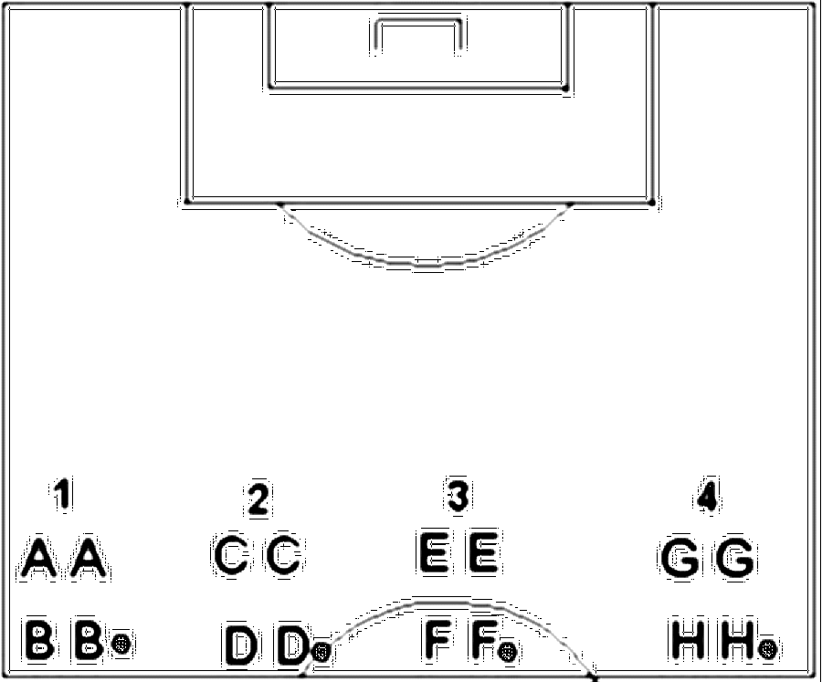 Diagramm zur Übung: Mehrere Vierergruppen mit je einem Ball Jede (Nr.…