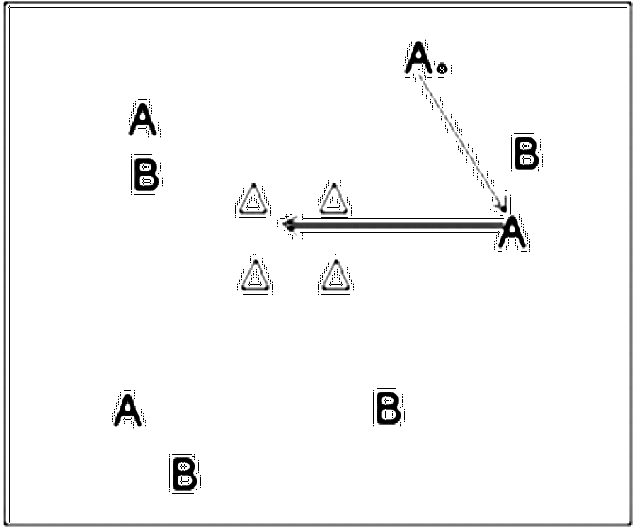 Diagramm zur Übung: Ein Punkt wird erzielt, wenn der Ball so auf das…