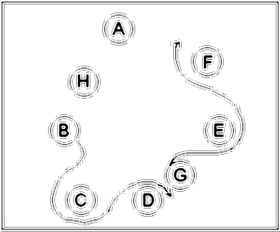 Diagramm zur Übung: Ohne Ball Die Spieler bilden einen Kreis