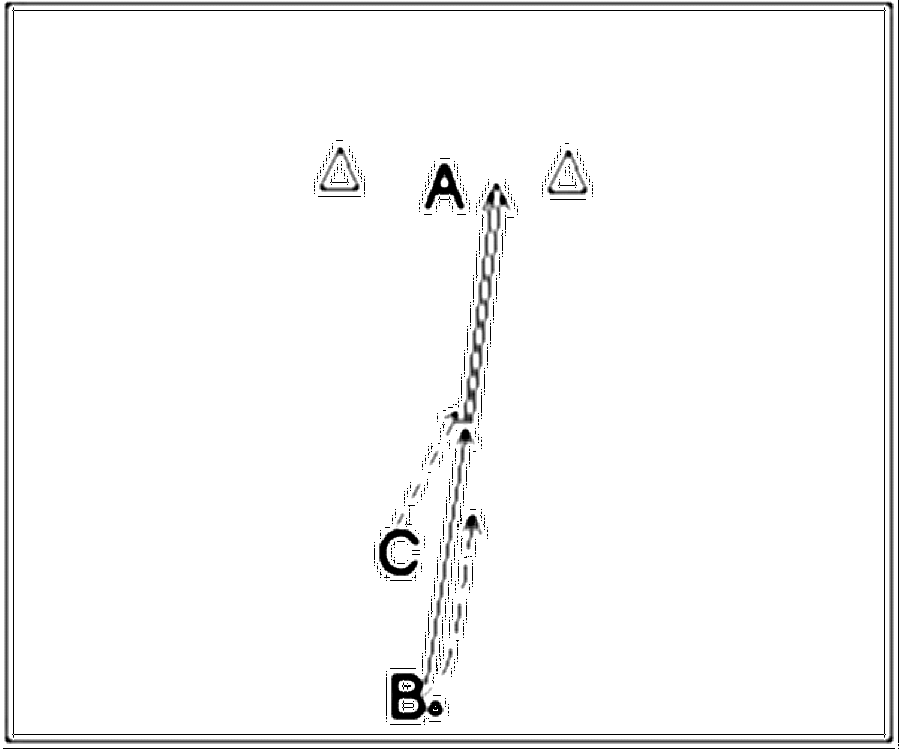 Diagramm zur Übung: B steht etwa 25 Meter und C 20 Meter vor dem Tor