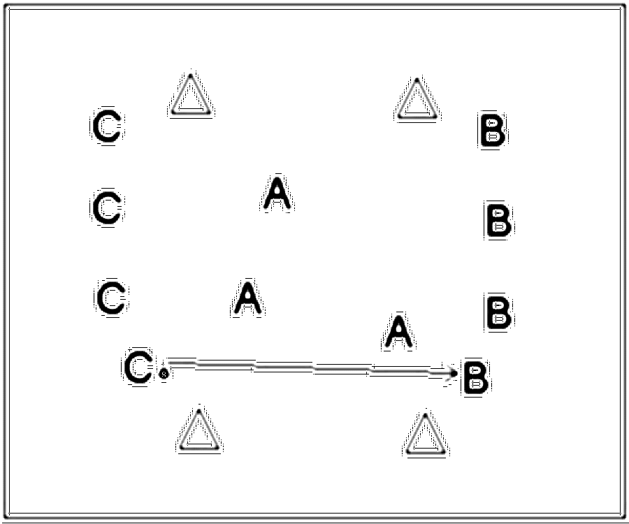 Diagramm zur Übung: Mehrere Spieler, 1 Ball, 1 abgestecktes Viereck Ein…