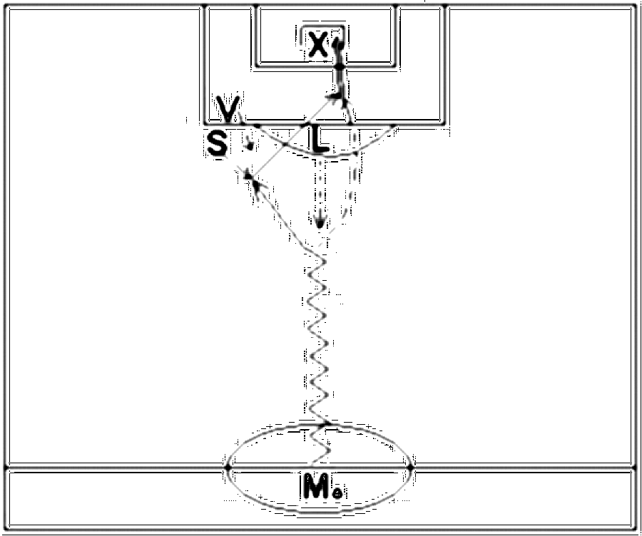 Diagramm zur Übung: Der Mittelfeldspieler dribbelt in vollem Tempo in…