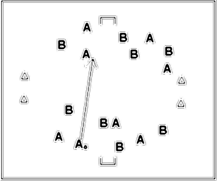 Diagramm zur Übung: In jedem Feld stehen jeweils 4 Spieler einer…