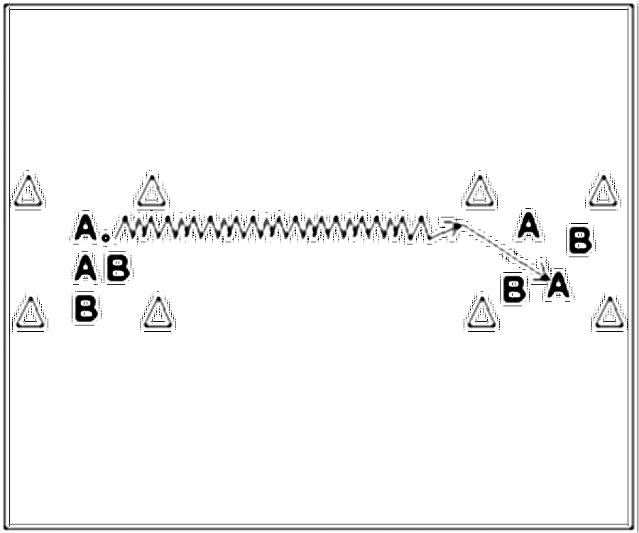Diagramm zur Übung: Dribbling in Gruppen — Zuspiel, A-Jugend