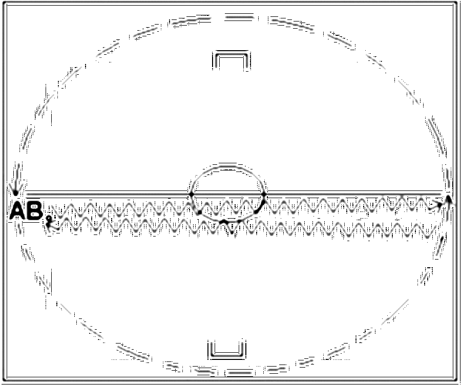 Diagramm zur Übung: A läuft ohne Ball eine halbe Runde um den Platz