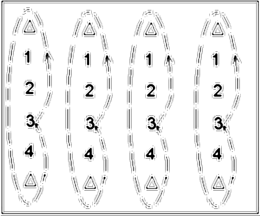 Diagramm zur Übung: Hütchen in Gruppen — Erwärmungsspiele, C-Jugend