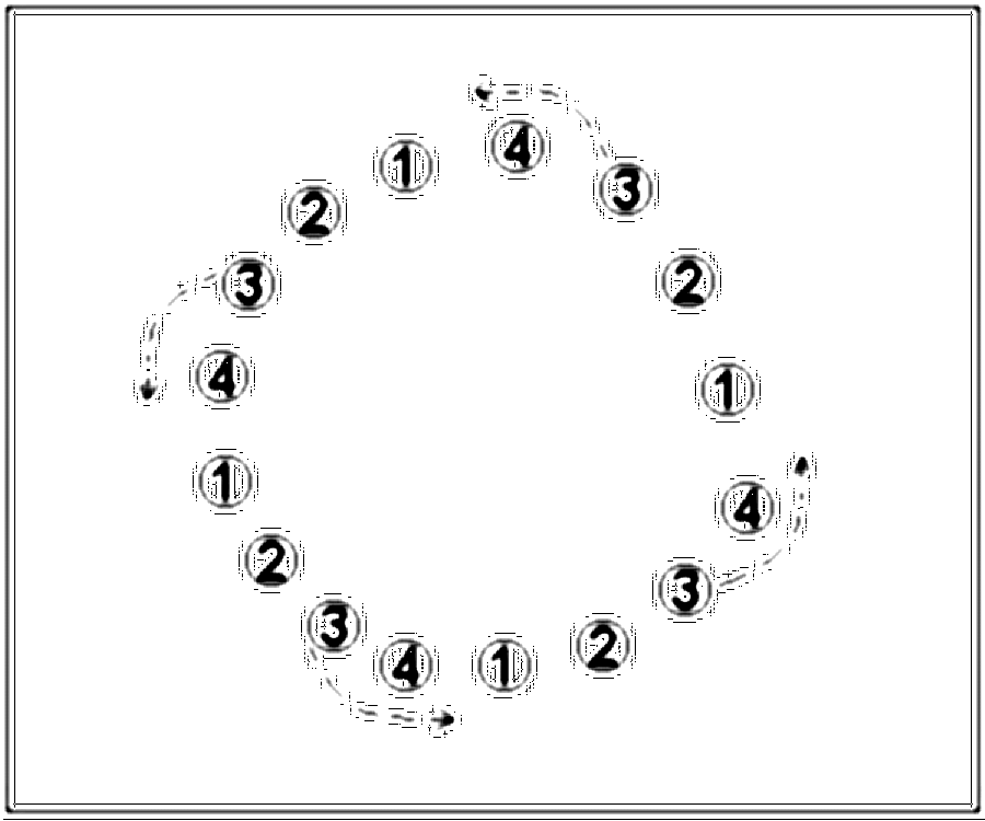 Diagramm zur Übung: Ohne Ball Die Spieler stellen sich im Kreis auf