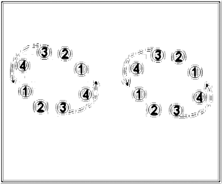 Diagramm zur Übung: Ohne Ball Es werden zwei gleich große Kreise…
