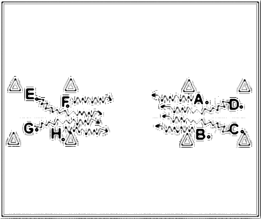 Diagramm zur Übung: Dribbling — Schnelligkeitsausdauer, C-Jugend