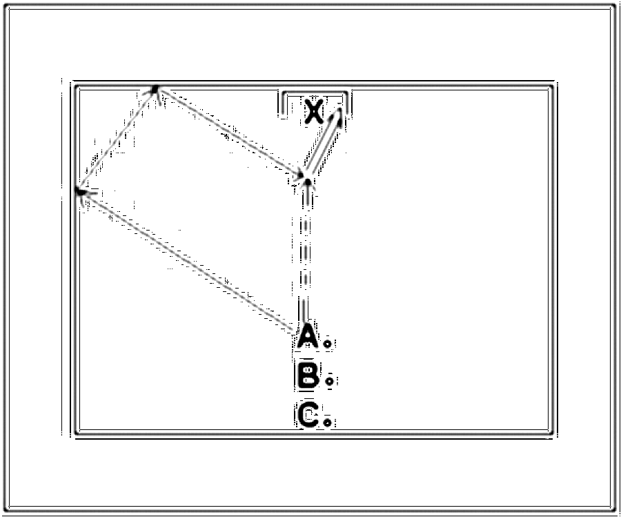 Diagramm zur Übung: Torschuss mit Torwart — A-Jugend
