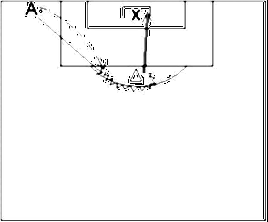 Diagramm zur Übung: Dribbling mit Hütchen — Torschuß, A-Jugend, mit…