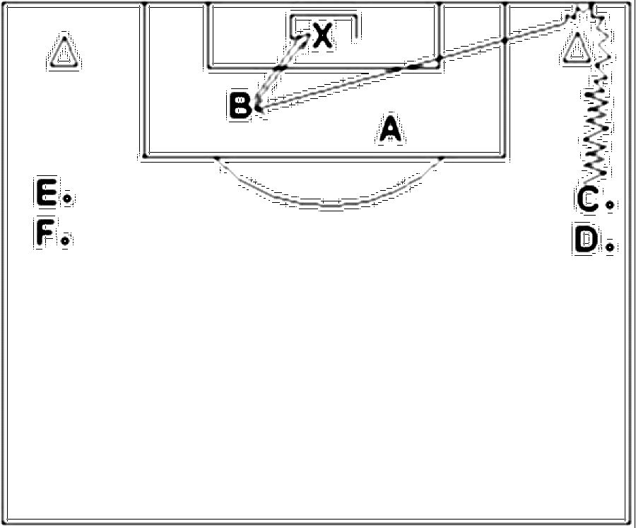 Diagramm zur Übung: Dribbling mit Hütchen in Gruppen — Torschuß…