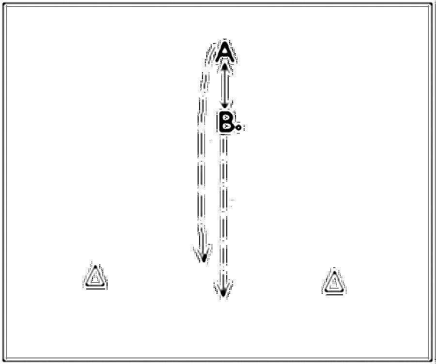 Diagramm zur Übung: Passen im Stand — Schnelligkeit, A-Jugend
