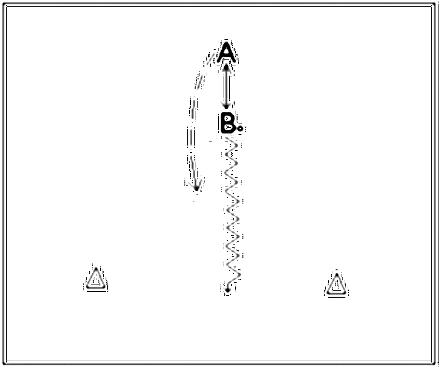 Diagramm zur Übung: Dribbling im Stand — Schnelligkeit, A-Jugend