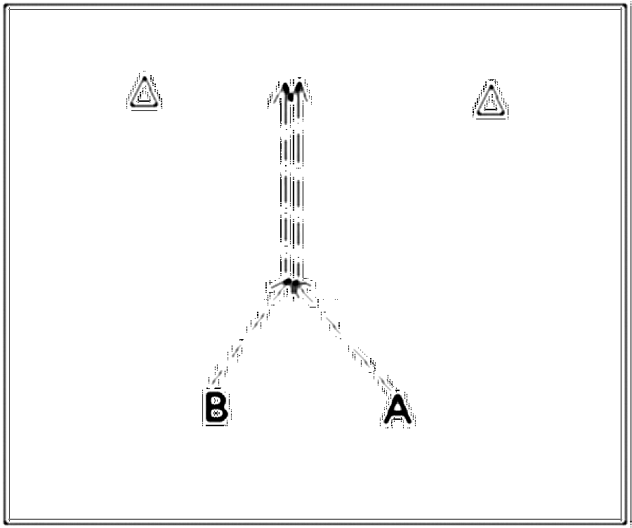 Diagramm zur Übung: Wenn sie sich treffen, rempeln sie sich korrekt in…
