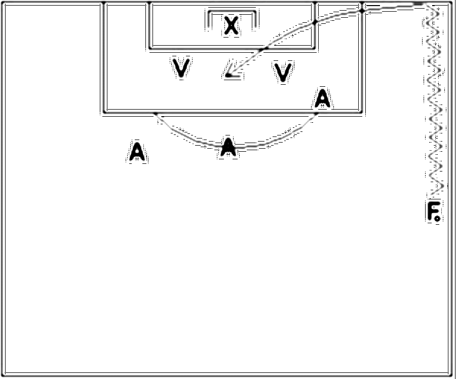 Diagramm zur Übung: Der Flügelspieler dribbelt bis zur Torauslinie und…