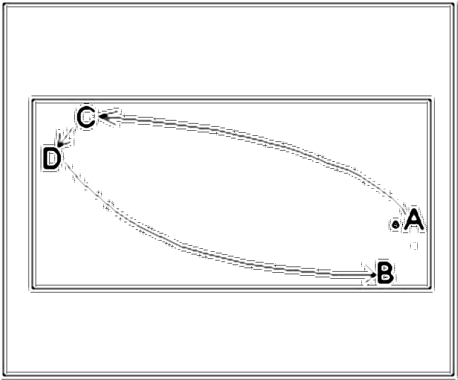 Diagramm zur Übung: Flanke zu zweit — Flügelspiel, Profibereich