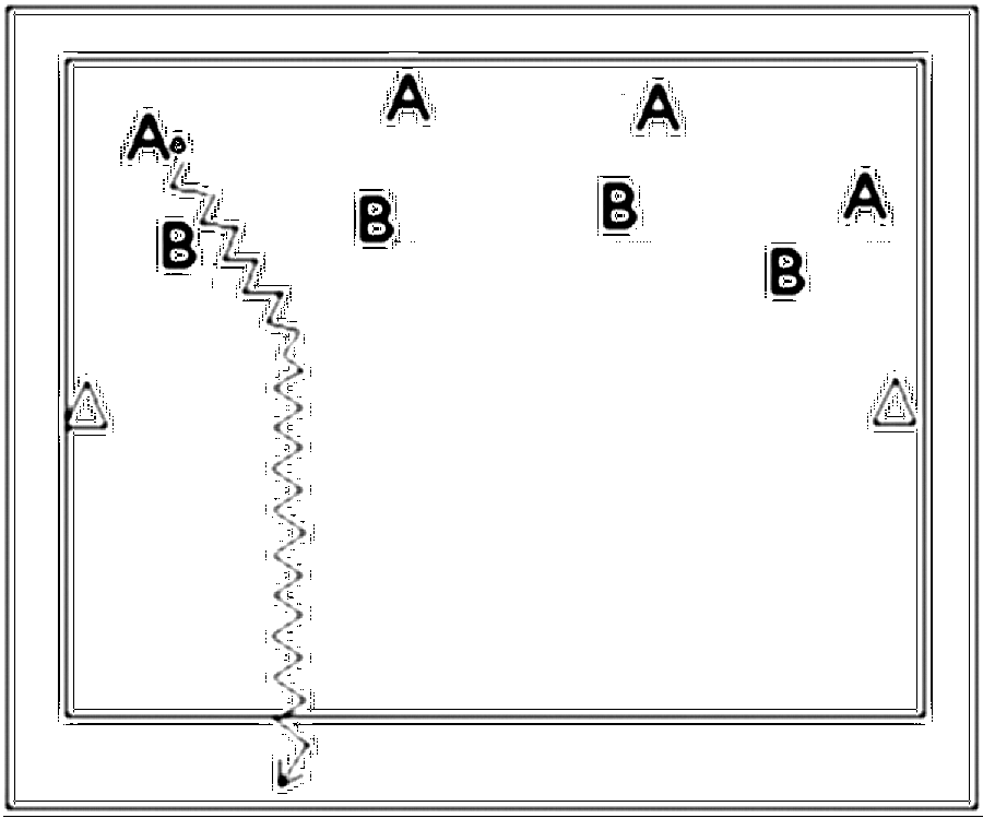 Diagramm zur Übung: Dribbling in Gruppen — Raumdeckung, Profibereich