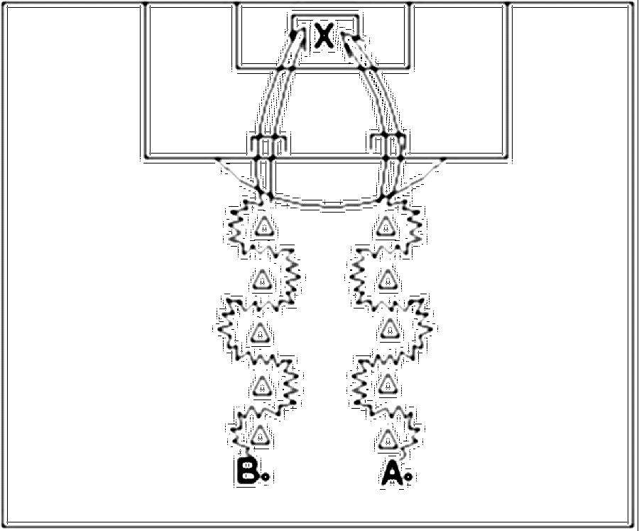 Diagramm zur Übung: Slalomdribbling mit Hütchen — Weitschuß, B-Jugend