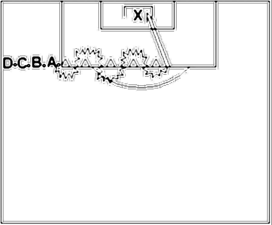 Diagramm zur Übung: Slalomdribbling mit Hütchen — Dribbling, B-Jugend