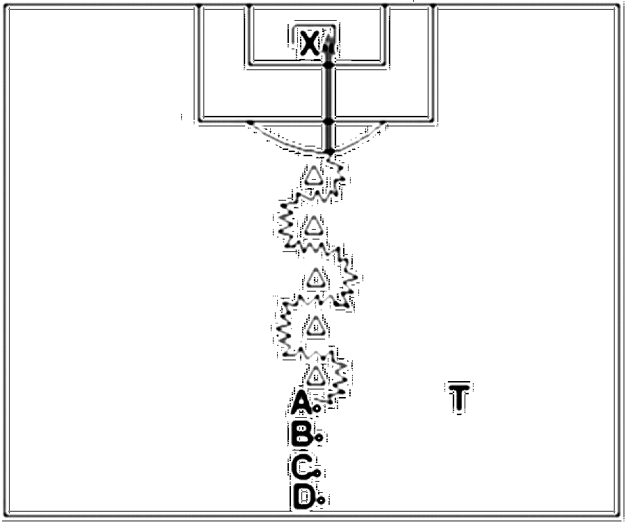 Diagramm zur Übung: Slalomdribbling mit Tor — Weitschuß, B-Jugend, mit…