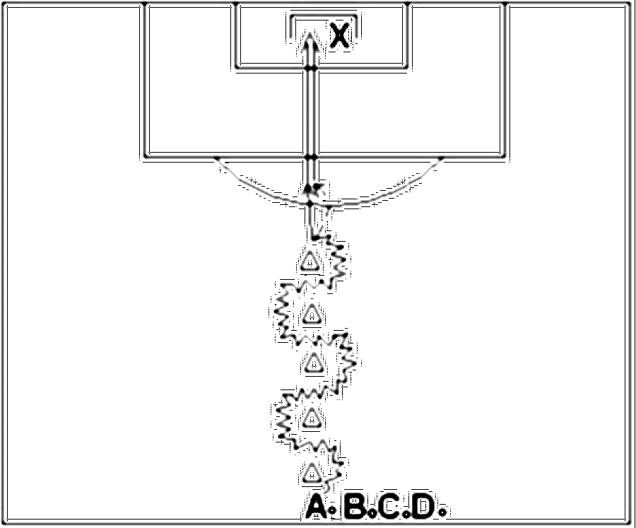 Diagramm zur Übung: 1 Ball, 1 Tor mit Torwart (Nr. 1468)