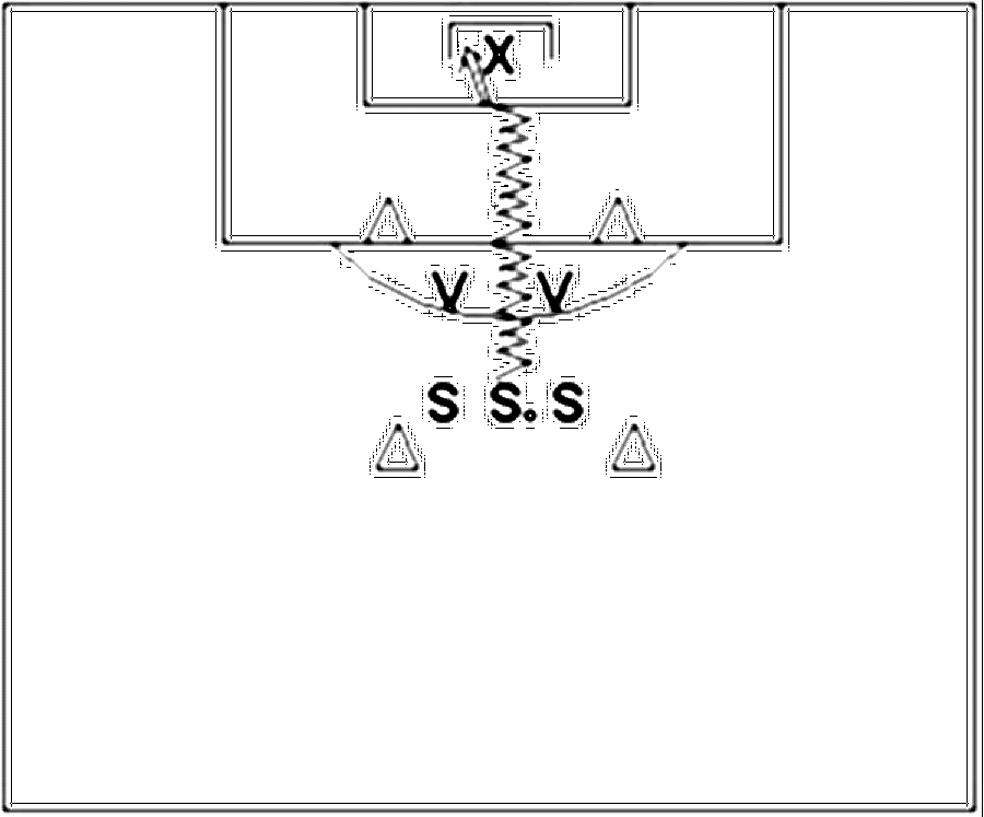 Diagramm zur Übung: Dribbling mit Tor — 1 gegen 1, A-Jugend, mit…