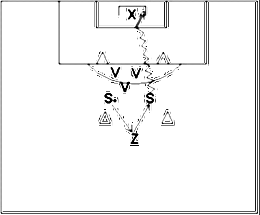 Diagramm zur Übung: Außerhalb des Feldes steht ein Zuspieler