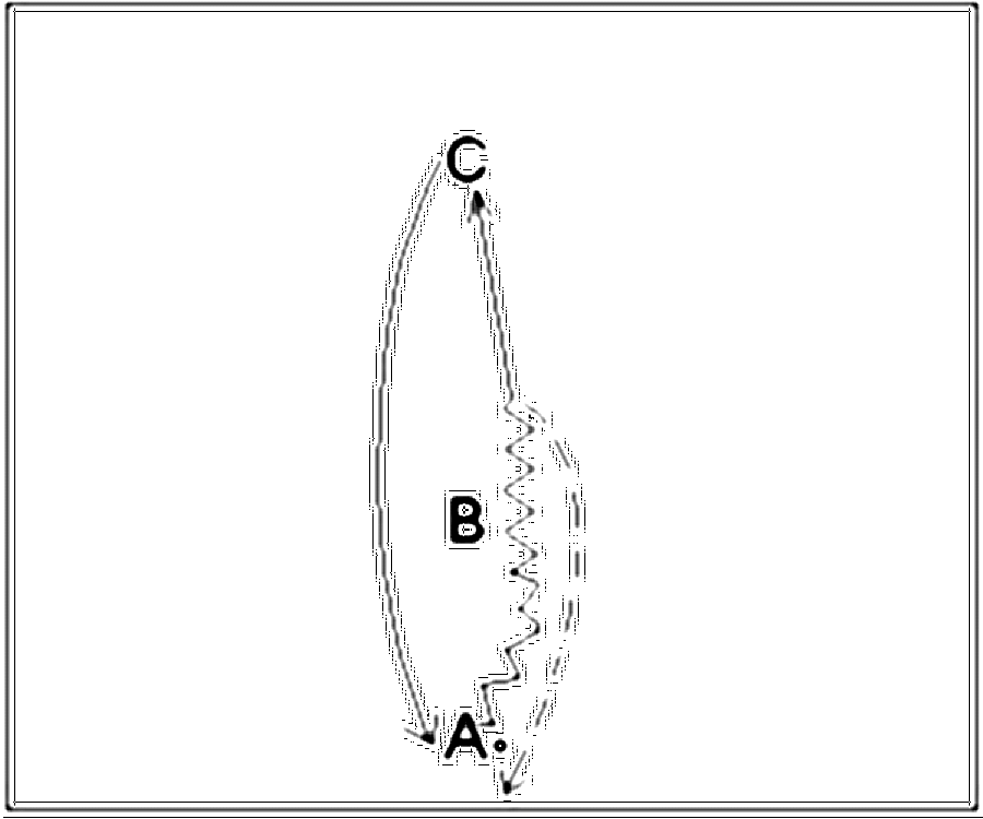Diagramm zur Übung: Dribbling — 1 gegen 1, A-Jugend