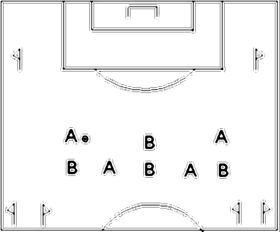 Diagramm zur Übung: Vor dem Tor auf der Torlinie ist eine Linie mit 2…