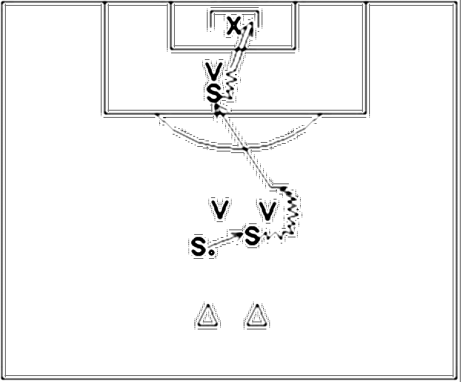 Diagramm zur Übung: Passen mit Hütchen — Spielübersicht, A-Jugend