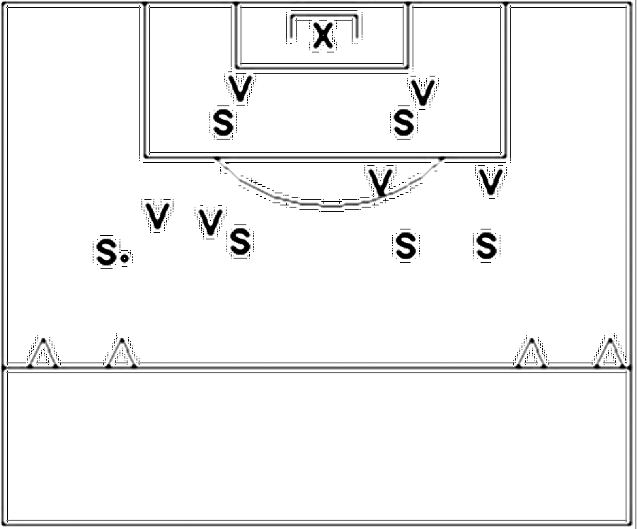 Diagramm zur Übung: Hütchen in Gruppen — Spielübersicht, A-Jugend