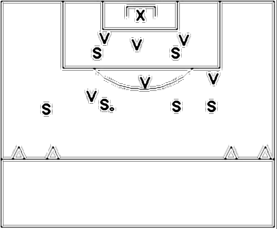 Diagramm zur Übung: Die anderen 4 Stürmer und 3 Verteidiger dürfen