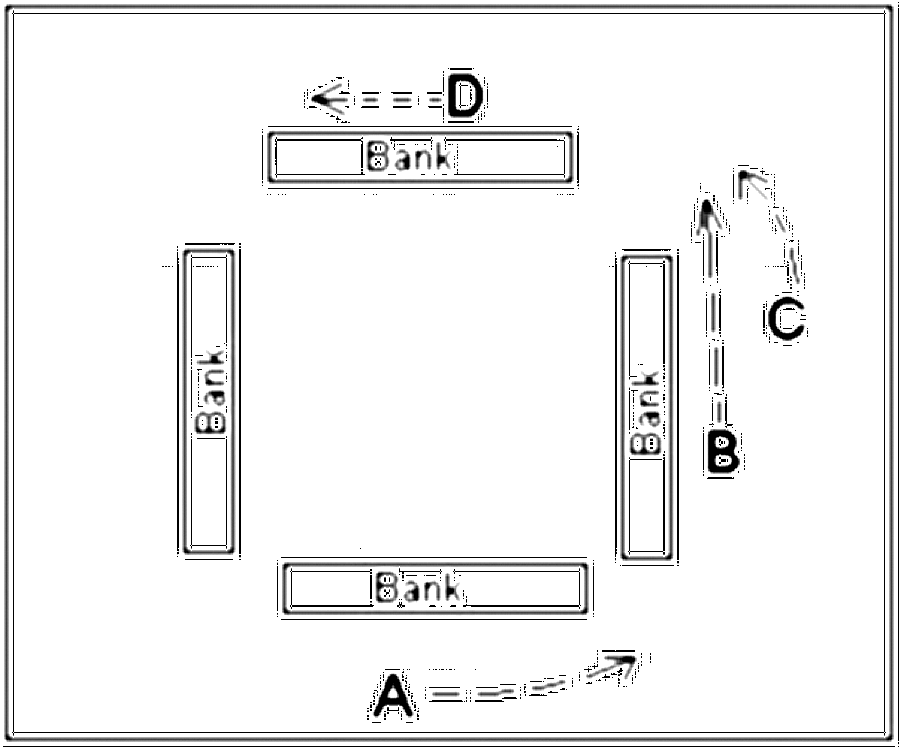 Diagramm zur Übung: Bank im Quadrat — Regeneration, A-Jugend