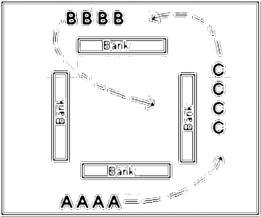 Diagramm zur Übung: Vierergruppen ohne Ball, 4 Langbänke Die Bänke…