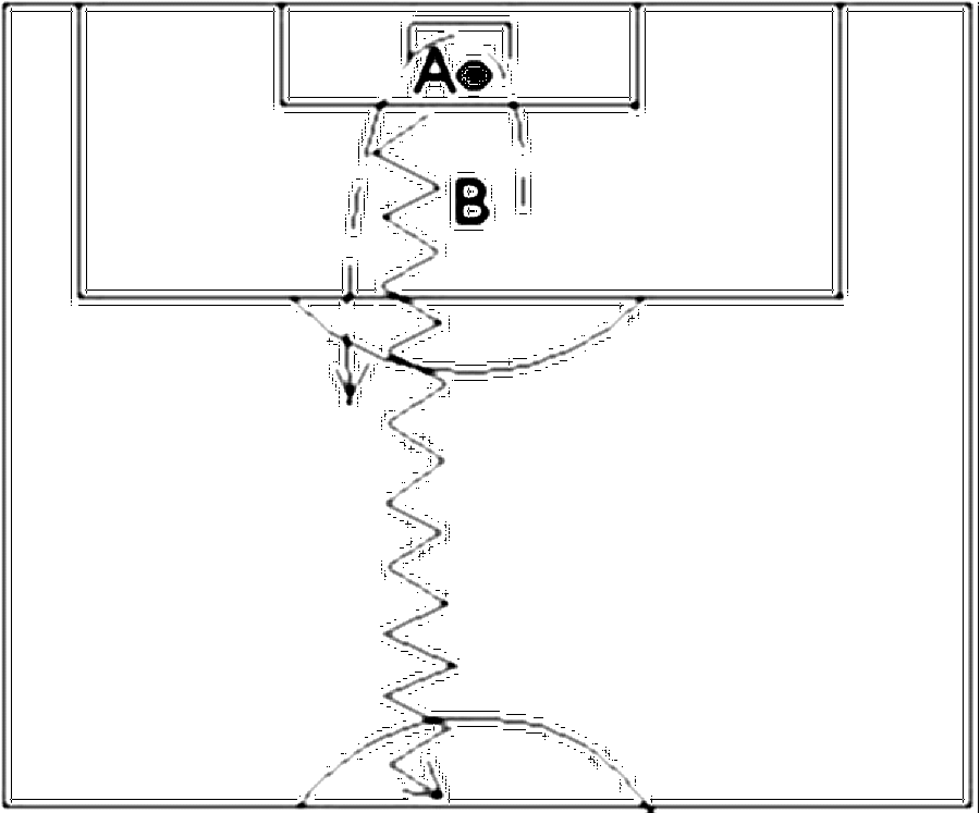 Diagramm zur Übung: Laufweg — Schnelligkeit, A-Jugend