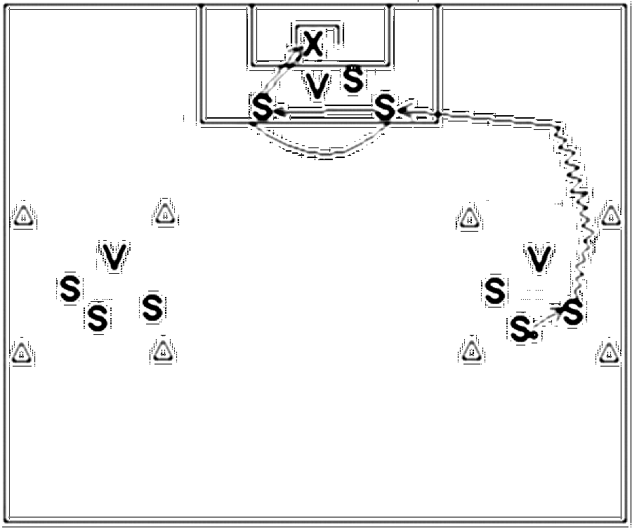 Diagramm zur Übung: Dribbling mit Tor — Flügelspiel, A-Jugend, mit…