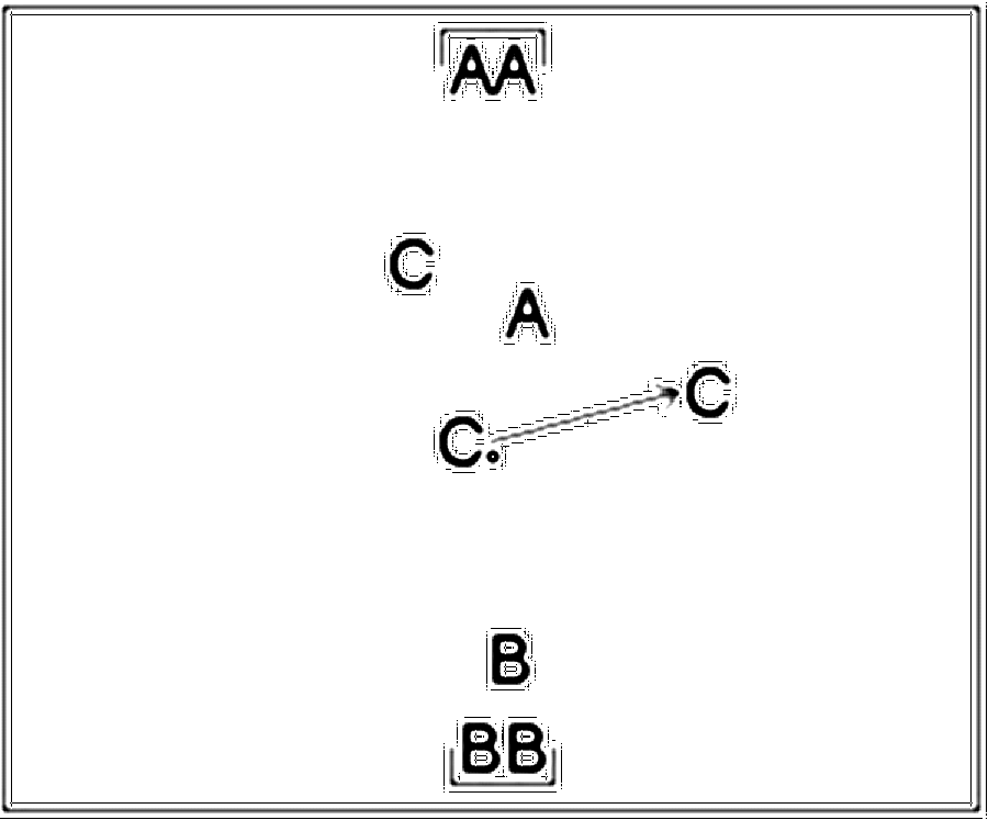 Diagramm zur Übung: Tor im Stand — Freilaufen, C-Jugend