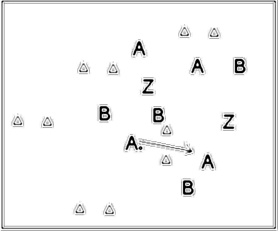 Diagramm zur Übung: Passen mit Hütchen in Gruppen — Freilaufen, C-Jugend