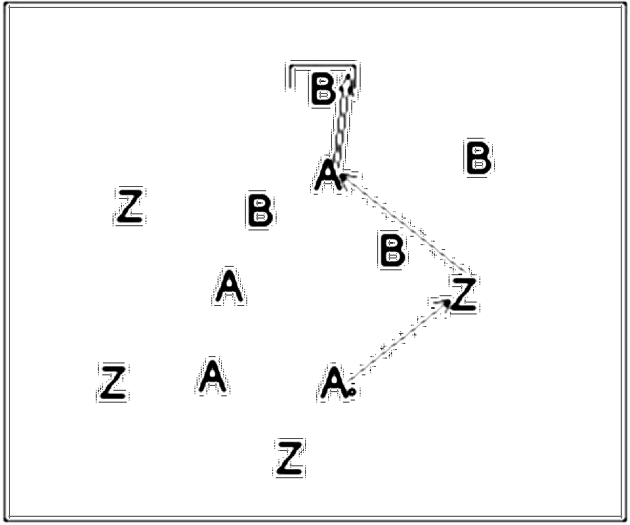 Diagramm zur Übung: Passen mit Tor in Gruppen — Freilaufen, C-Jugend