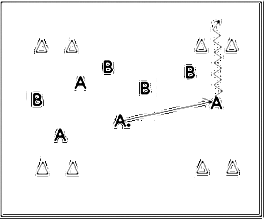 Diagramm zur Übung: Dribbling mit Hütchen in Gruppen — C-Jugend