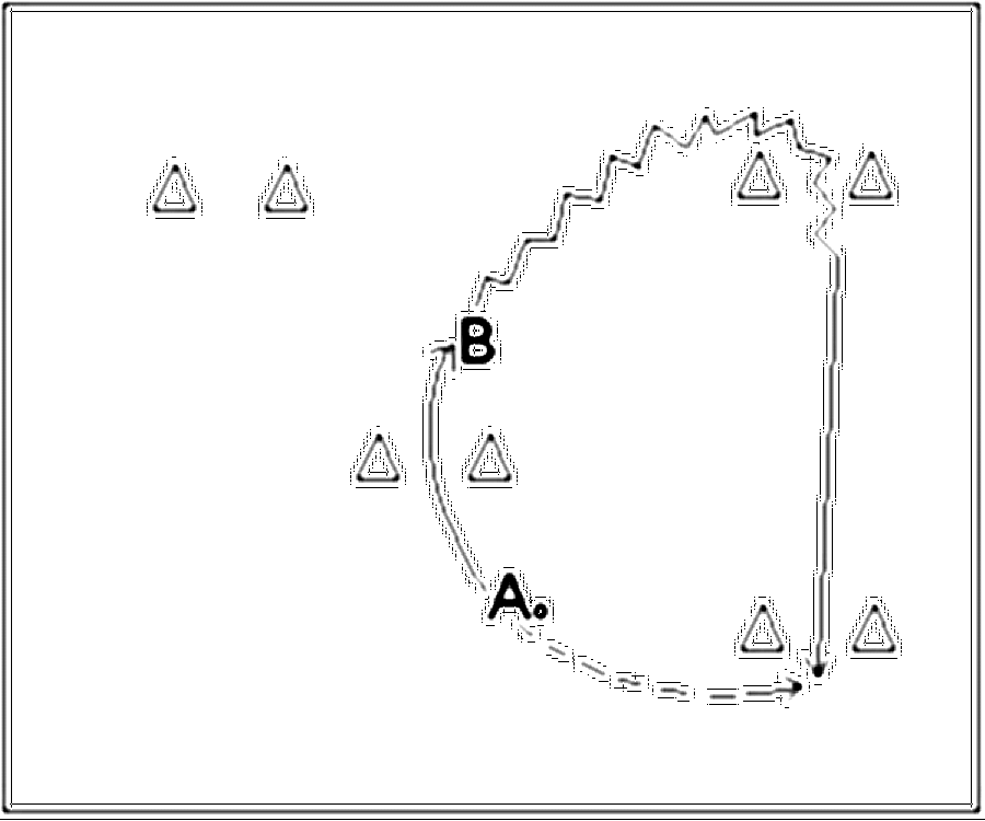 Diagramm zur Übung: Spielen sich den Ball in der Bewegung zu