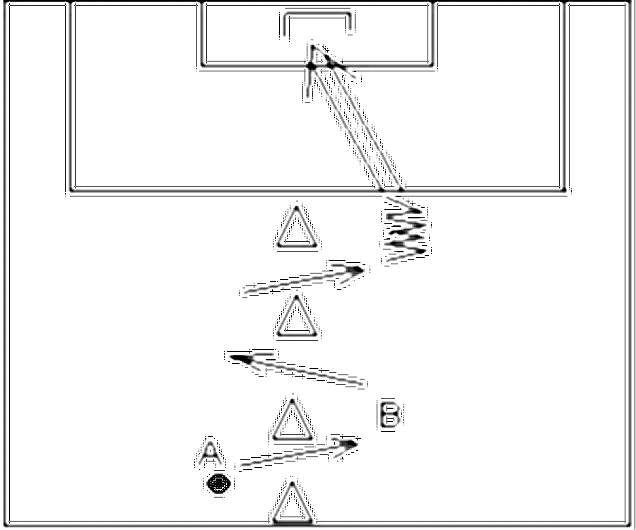 Diagramm zur Übung: Slalomdribbling mit Hütchen — Doppelpaß, E-Jugend