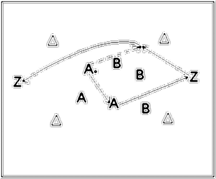 Diagramm zur Übung: Passen in Gruppen — Spielübersicht, A-Jugend