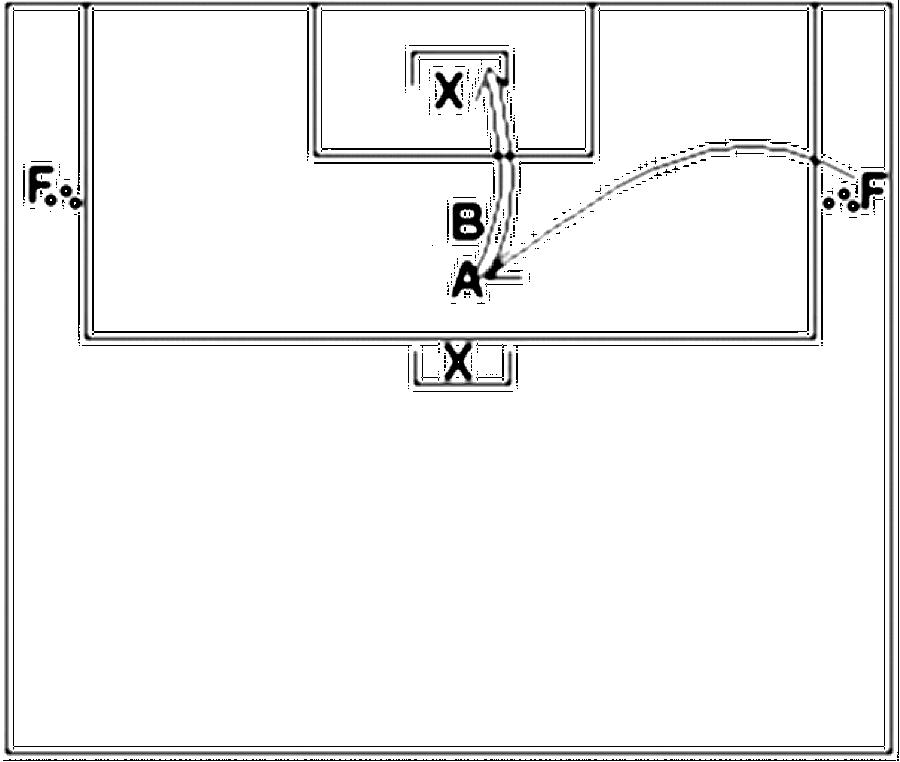 Diagramm zur Übung: Kopfball mit Tor — Zweikampf, B-Jugend