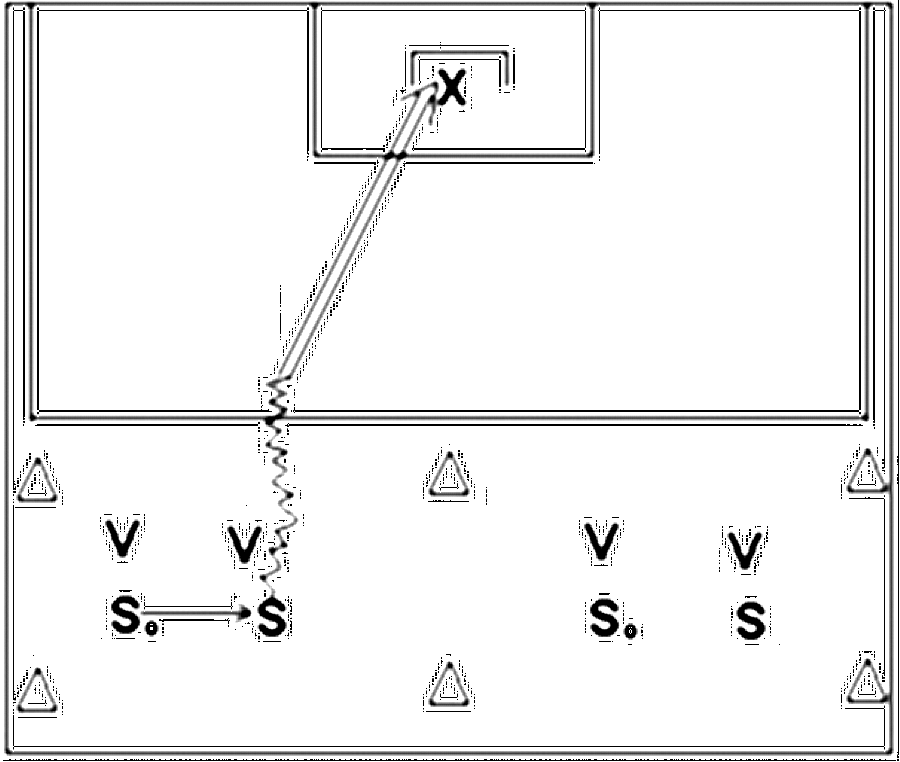 Diagramm zur Übung: Dribbling mit Tor in Gruppen — Zweikampf, A-Jugend