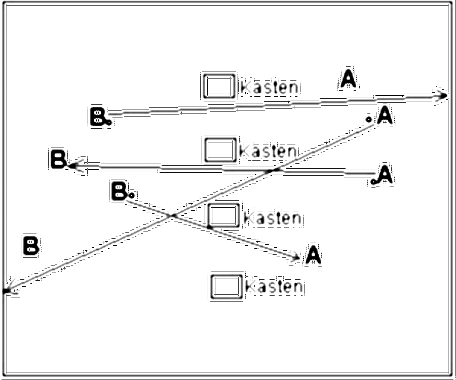 Diagramm zur Übung: Jede Mannschaft besetzt eine Hallenseite